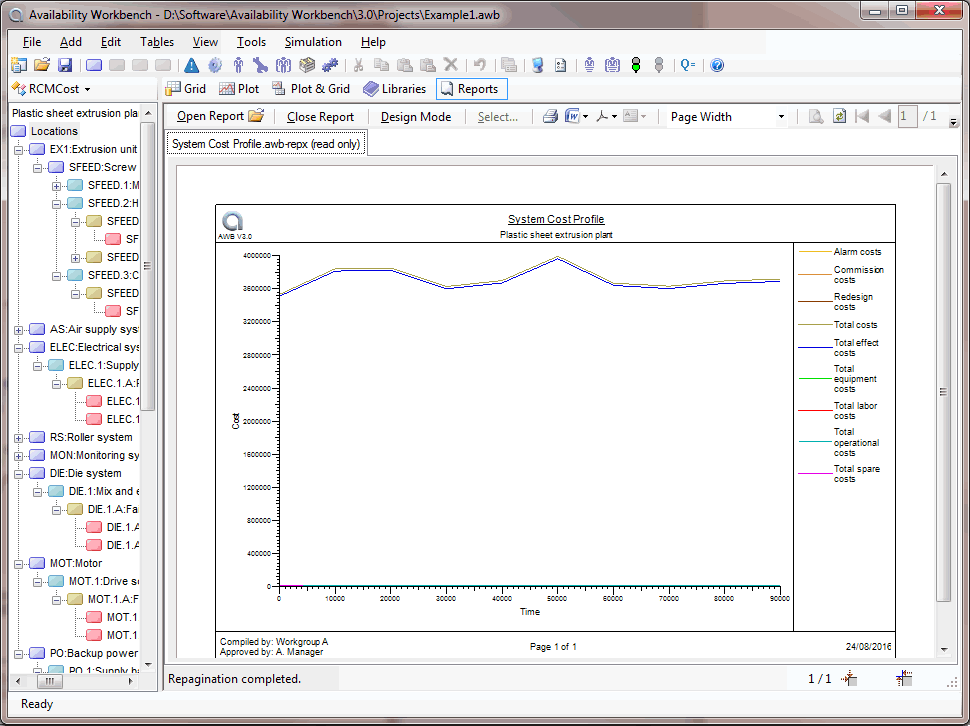 3-awb-rcmcost-report-graph-opt.png